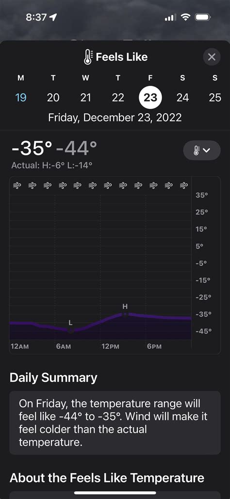 Just a heads up to people who don’t check weather forecasts, Friday has a feels like HIGH of -35 ...