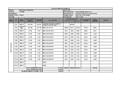 Image result for Sample Schedule of Loads Calculation