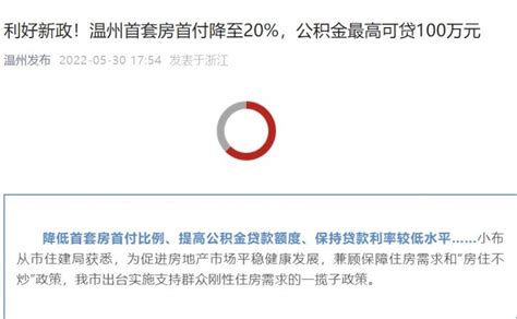 温州首套房首付降至20%，公积金最高可贷100万元_房家网