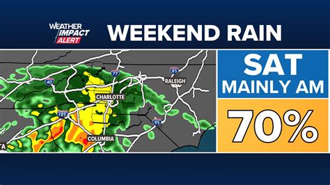City Of Charlotte Salaries