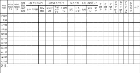 班级量化考核表_word文档在线阅读与下载_免费文档