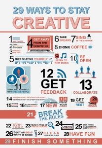 Image result for CMC Creative Exercises