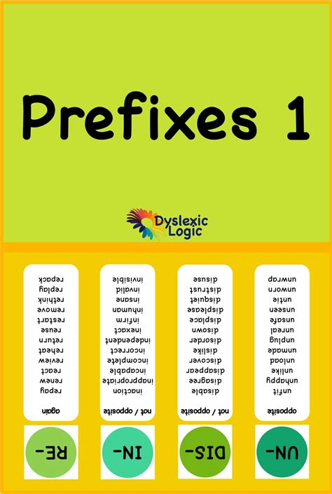 Dis Prefix Examples at James Saavedra blog
