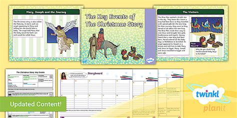 Christmas Story Sequencing | Christmas Lesson Plan PDF