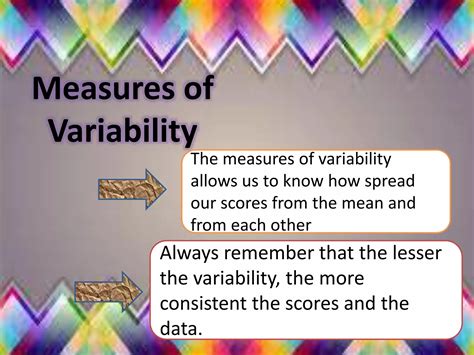 Measures of Variability of Grouped and Ungrouped Data | PPTX