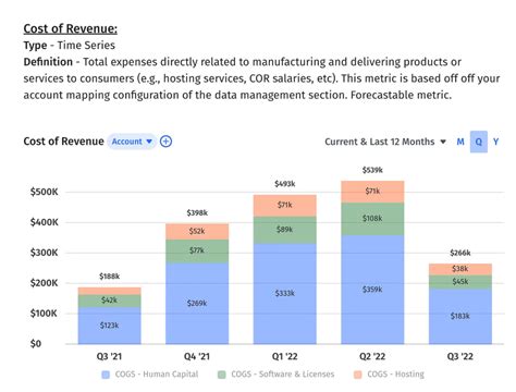 Image result for Financial Modeling Examples
