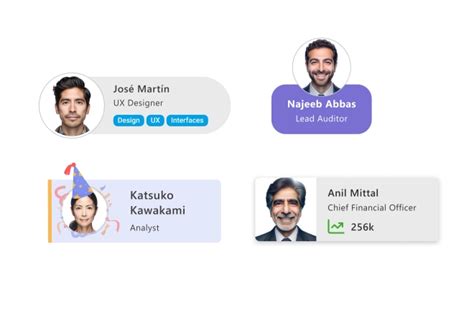 Image result for SharePoint Org Chart App