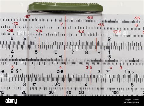 Image result for Using a Slide Rule