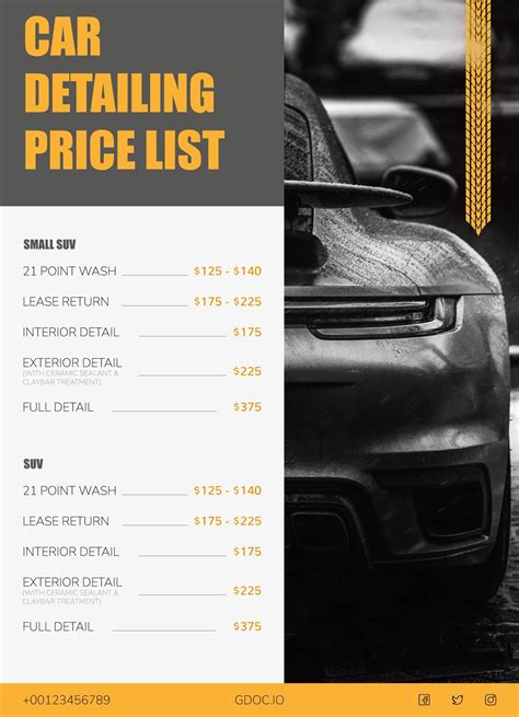 car detailing reviews