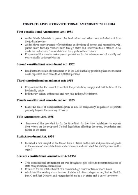 Complete Overview of Constitutional Amendments in India (1951-2011 ...