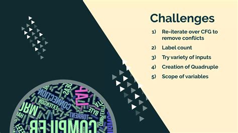 Image result for PDF Compiler
