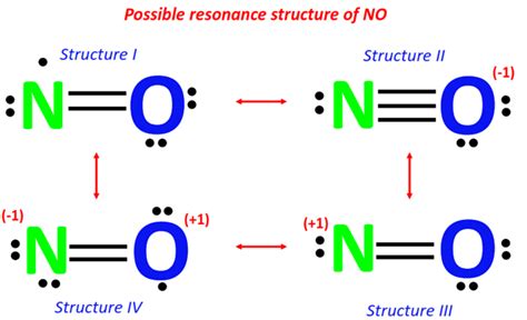 NO molecular geometry, lewis structure, bond angle, hybridization