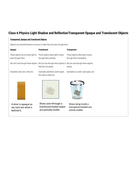 Chapter 12 Light Shadow and Reflection Class 6 Science 的图像结果