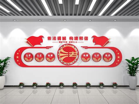 HTML Coding Projects 的图像结果