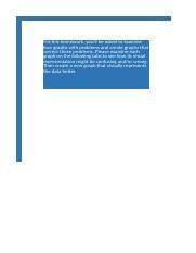 Image result for Assignment Problem Graph