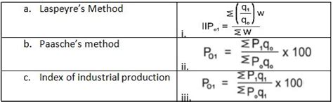Image result for Chapter Index Number Question Method