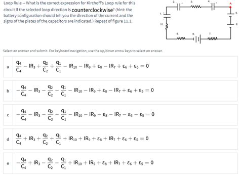 Image result for How to Use Loop Rule