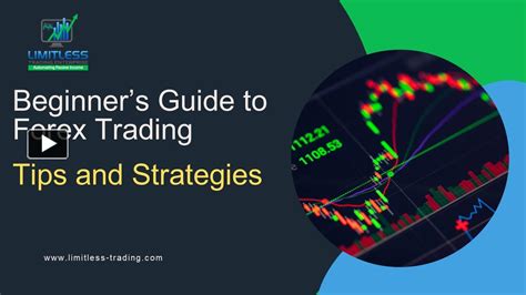 Image result for Forex for Beginner Slideshow Tutorial
