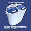 Image result for Garatic Washing Machine
