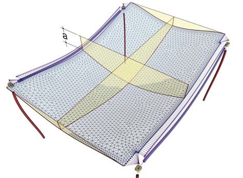 Image result for Deflection Engineering ToolBox