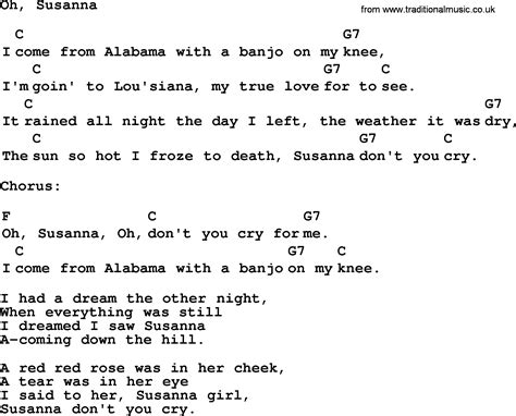Top 1000 Folk and Old Time Songs Collection: Oh, Susanna - Lyrics with ...