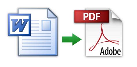Image result for Word to PDF Converter Software