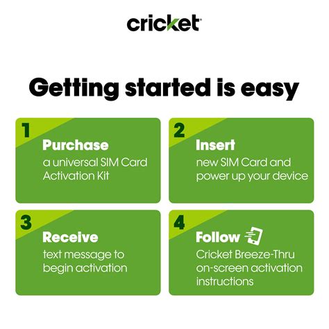 Best Buy: Cricket Wireless 3-in-1 SIM Card Activation Kit Multi CRICKET ...