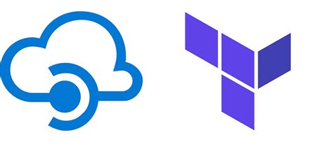 Azure API Development 的图像结果