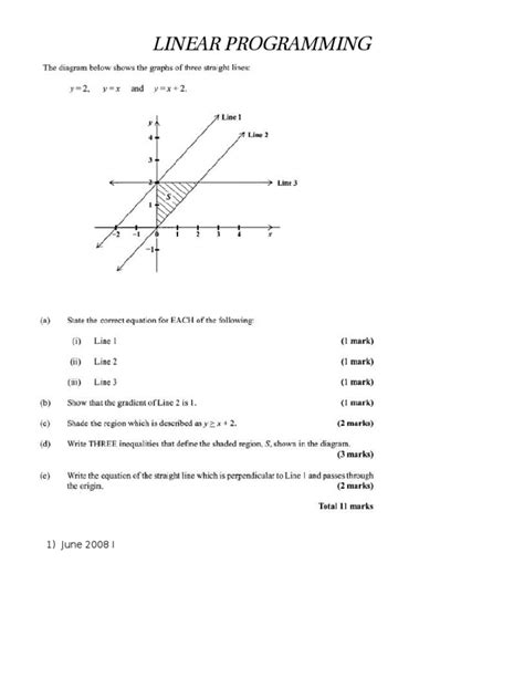 Image result for Linear Programming Minimize Word Problems Examples