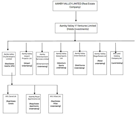 Sec. 56(2)(viia) applies only to bogus capital building & money ...