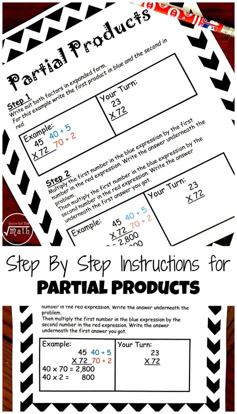 Four Ways To Teach Multiplication with Free Printable - Part 1 Partial ...