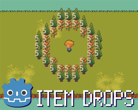 Image result for Chris Tutorials