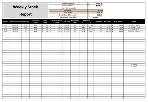 How to Make Weekly Report 的图像结果