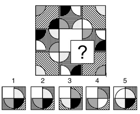 Image result for Is Abstract Reasoning Test