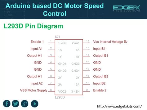 BLDC Motor Speed Control PWM 的图像结果