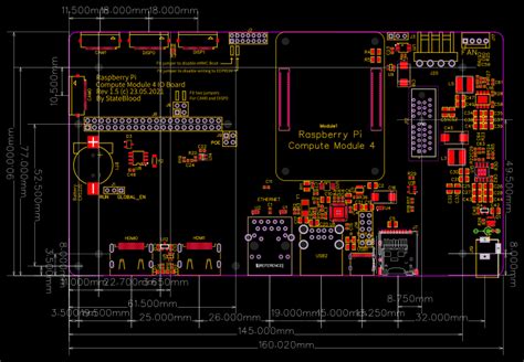 Compute Module 4 Minecraft 的图像结果