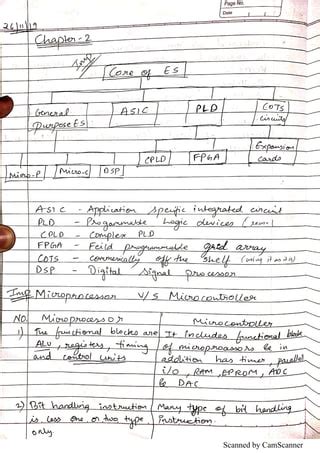 Image result for Embedded System Design Bscit Practical