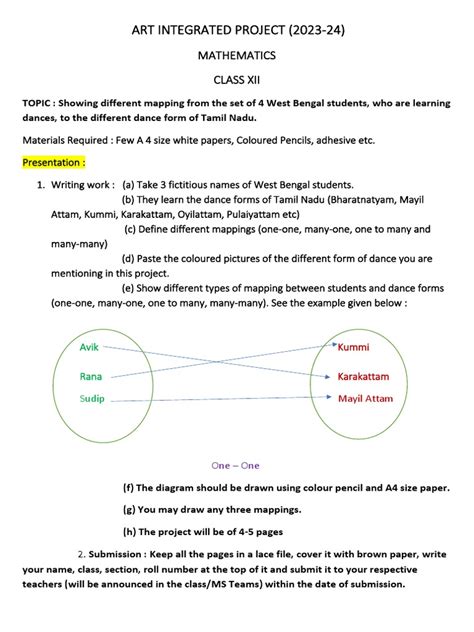 Image result for Linear Programming Art Integration Class 12 Maths