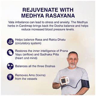 Maharishi Ayurveda Cardimap Tablet 60 - Uses, Side Effects, Dosage ...