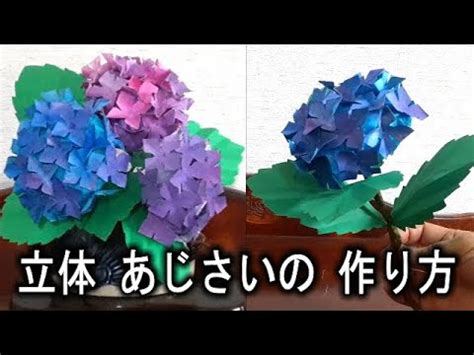 Image result for Autoscript