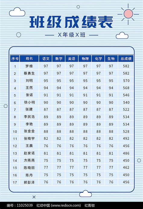 简约可爱图标班级成绩单PSD图片下载_红动中国