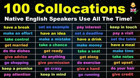 Collocation 的图像结果