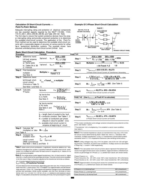 Image result for Example of Cable Short Circuit Calculation
