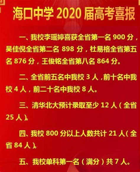 2022年上海中考成绩查询时间_上海中考成绩什么时候出来2022_学习力