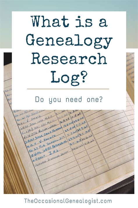 Rezultat imagine pentru Research Log Example