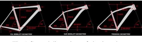 Image result for Bicycle Frame Alignment Table