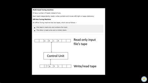 Image result for Turing Language