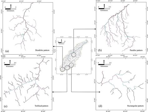 Dendritic Pattern 的图像结果