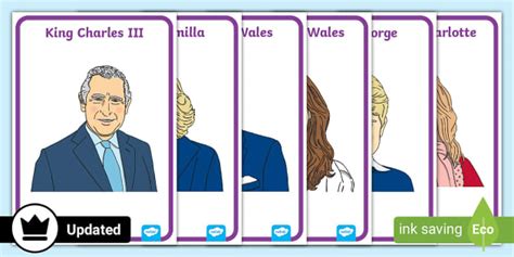 The Royal Family Posters