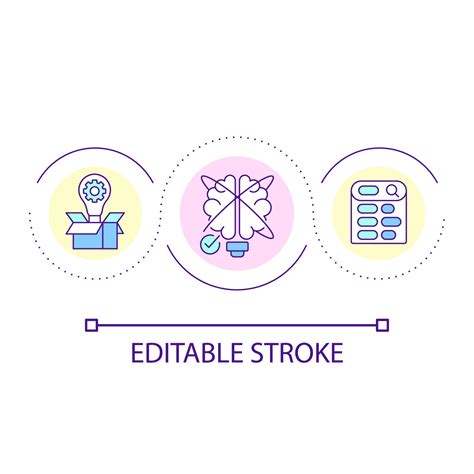 Problem Solving Loop 的图像结果